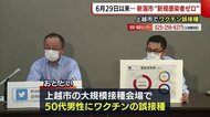 〈新型コロナ〉新潟市 約3か月ぶりに新規感染者ゼロ 上越市ではワクチンの誤接種判明