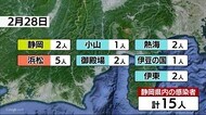静岡県「感染対策緩めずに」新型コロナ15人感染
