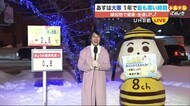 【北海道の天気 1/19(木)】あすは“大寒”暦通りに寒くなりそう 内陸はマイナス30℃か