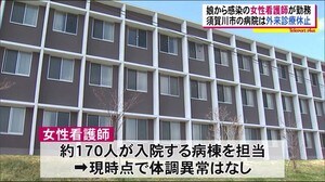 娘から感染した看護師 勤務先の外来診療休止・入院患者約170人に体調異常はなし〈福島県須賀川市〉