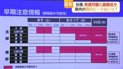 台風 来週月曜に最接近か　県内の雨のピークはいつ？【佐賀県】