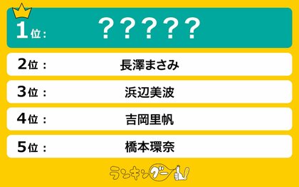 今結婚したらロス確定の「美人女優」ランキングを調査!1位はあの女優に決定!