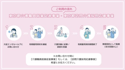 【働きながら介護の資格が取れる!】令和7年度も「 東京都介護職員就業促進事業・東京都訪問介護採用応援事業」を実施