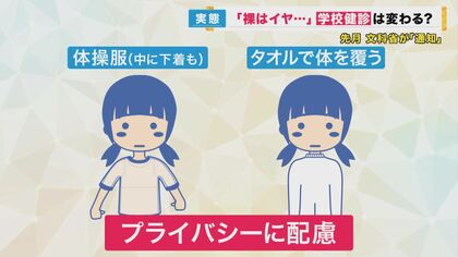 女子中学生下着投稿裸 