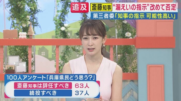 藤井サチさん 関西テレビ「旬感LIVEとれたてっ!」
