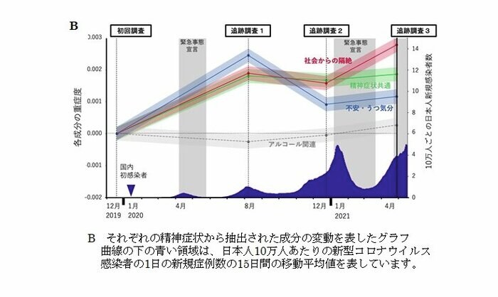 提供:国際電気通信基礎技術研究所(ATR)