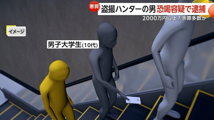 盗撮しようとしていた大学生を発見した容疑者