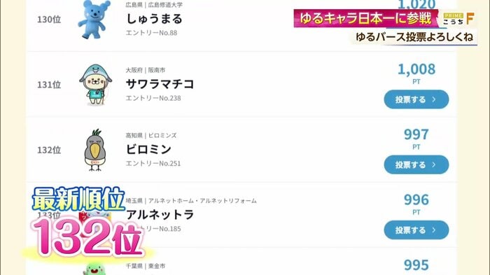 ゆるキャラ日本一決定戦「ゆるバース」にも参戦！（2026年9月4日時点の順位は132位）