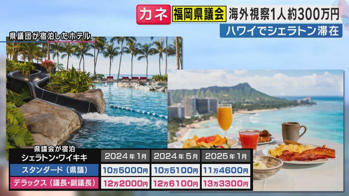 福岡嫌疑たちが宿泊したホテル(関西テレビ「旬感LIVE とれたてっ!」より)