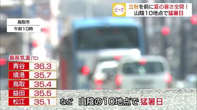 立秋を前に猛烈な暑さ 山陰両県10地点で猛暑日 米子で36.7℃!(島根・鳥取)