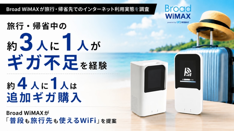 旅行・帰省中の約3人に1人がギガ不足を経験 約4人に1人は追加ギガ購入　Broad WiMAXが「普段も旅行先も使えるWiFi」を提案