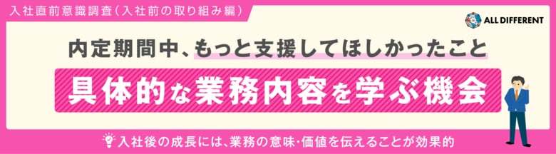 【2025年度 新入社員調査】内定期間中、もっと支援してほしかったこと「具体的な業務内容を学ぶ機会」
