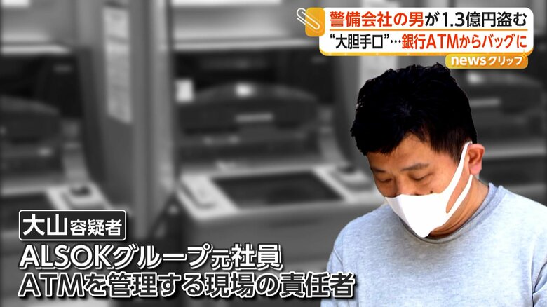 「同僚の目盗み…」ATM管理責任者が1億3500万円盗んだ容疑 競馬や高級ブランド品に使い込みALSOK元社員逮捕|FNNプライムオンライン