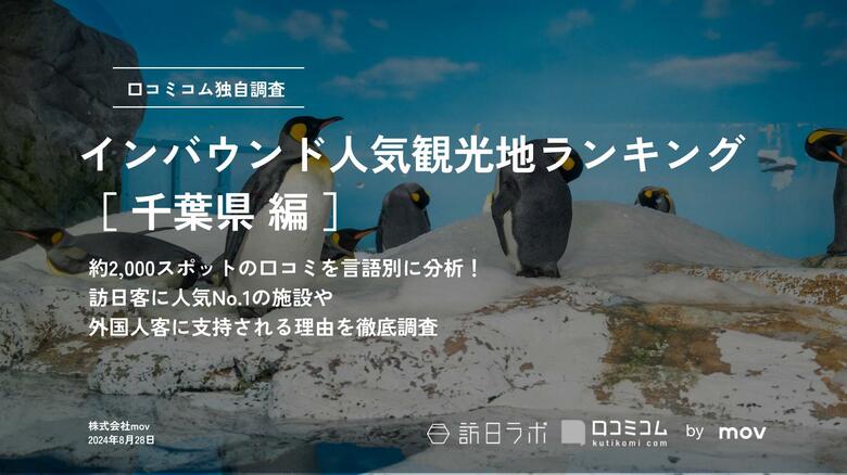 【独自調査】2024年最新：外国人に人気の観光スポットランキング［千葉県編］1位は「成田国際空港」！| インバウンド人気観光地ランキング　#インバウンドMEO
