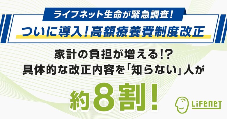 【ついに導入！高額療養費制度改正】家計の負担が増える！？具体的な改正内容を知らない人が約8割