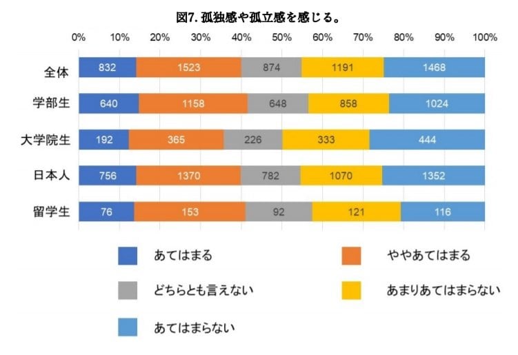 提供:九州大学