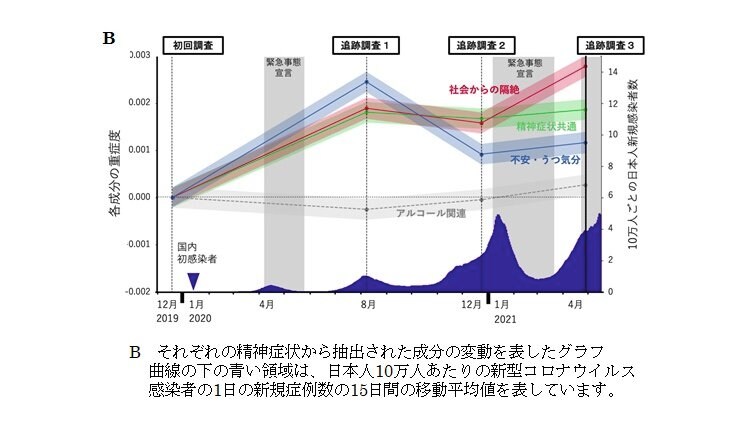 提供：国際電気通信基礎技術研究所（ATR）