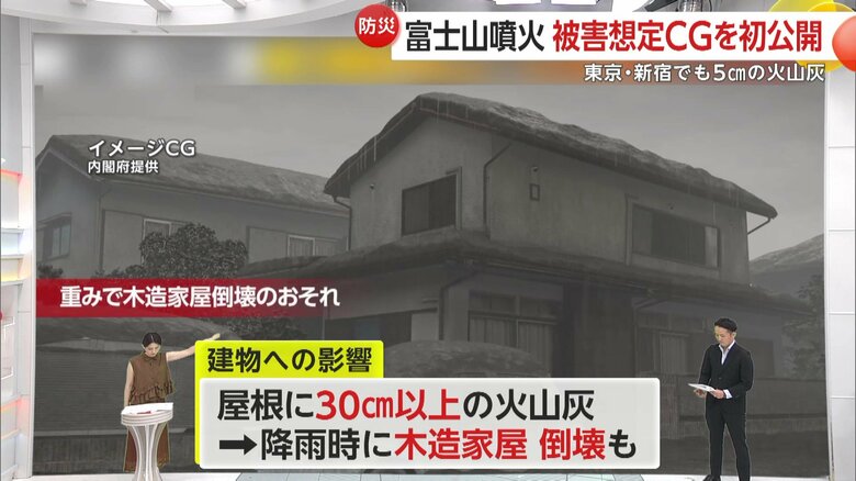 建物への影響