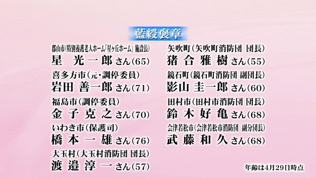 藍綬褒章　福島県の受章者