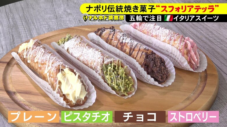 ニュースONE