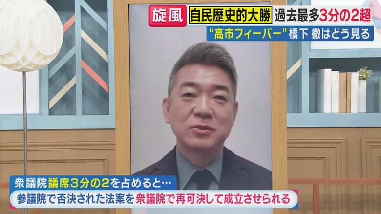 橋下徹氏（関西テレビ「旬感LIVE とれたてっ！」より）