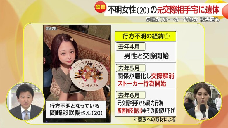 行方不明の経緯