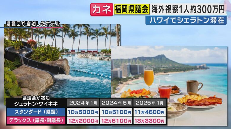 福岡嫌疑たちが宿泊したホテル（関西テレビ「旬感LIVE とれたてっ！」より）
