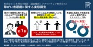 障がい者雇用、企業の組織力向上にも寄与