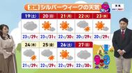 9月17日（木）宮崎の天気