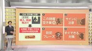【GW防犯対策】知らないと危険！空き巣に狙われる家のサインとは？“マーキング”と合言葉「走るカレー」