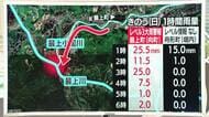 新運用後初めての「レベル3大雨警報」最上・庄内に発表…急な河川の増水に注意を　山形・舟形町