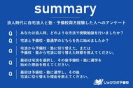 宅浪から予備校か?予備校から宅浪か?浪人生の学習スタイル切り替えの実態を調査!