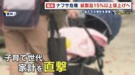 中東情勢混迷 ナフサ危機 紙製品15%以上値上げへ ｢必需品のおむつは減らせない…｣ 子育て世代の日常生活を直撃 【福岡発】