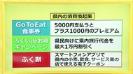 もったいない　利用者はまだ3割　「ふく割キャンペーン」お得活…