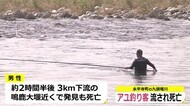 アユ釣り客の男性が死亡 永平寺町の九頭竜川で流され、3キロ下流で発見【福井】