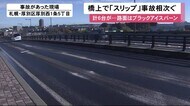 陸橋の