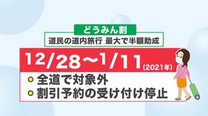 GoTo・どうみん割
