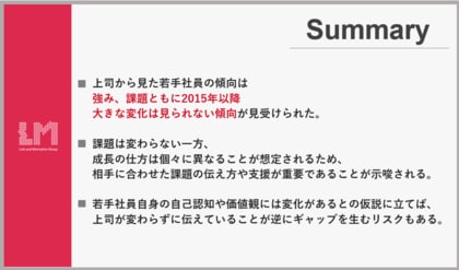 上司から見た若手社員の傾向に関する調査結果を公開