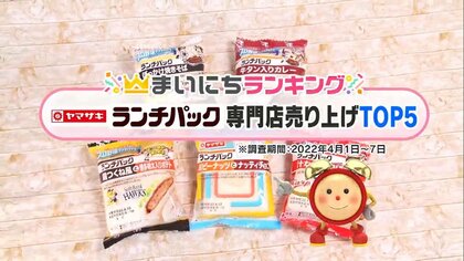 ランチパック人気TOP5「牛タン入りカレー」「ぼっかけ焼きそば」…ご当地グルメとコラボした味がランクイン