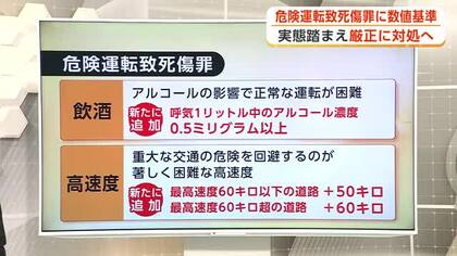 危険運転致死傷罪に明確な“数値基準”　改正自動車運転処罰法、21日施行　実態踏まえ厳正な対処へ　秋田