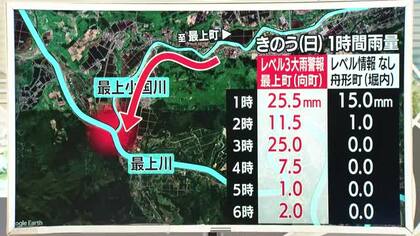 新運用後初めての「レベル3大雨警報」最上・庄内に発表…急な河川の増水に注意を　山形・舟形町
