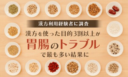 【漢方利用経験者に調査】漢方を使った目的3割以上が「胃腸のトラブル」で最も多い結果に