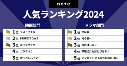 2024年エンタメ決定版!映画ドラマランキングTOP10発表