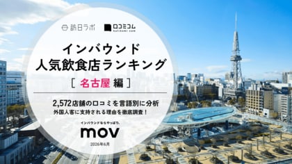 【独自調査】2026年最新：外国人に人気の飲食店ランキング［名古屋編］1位は「月島もんじゃ くうや 名古屋久屋大通パーク」！| インバウンド人気飲食店ランキング　#インバウンド #MEO