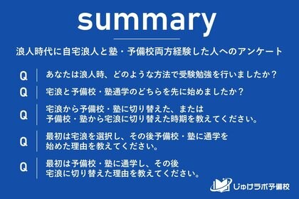 宅浪から予備校か?予備校から宅浪か?浪人生の学習スタイル切り替えの実態を調査!
