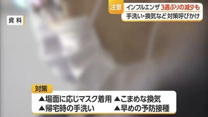【インフルエンザ／山形】患者数368人（前週比-27人）　マスク着用など引き続き感染対策を