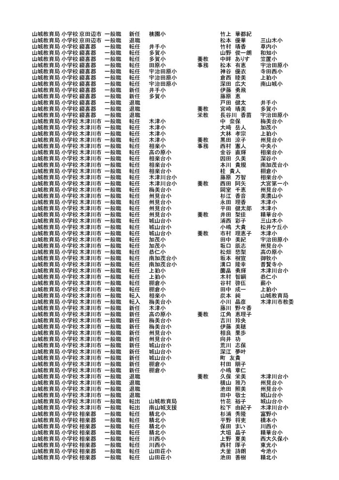京都府教育委員会発表