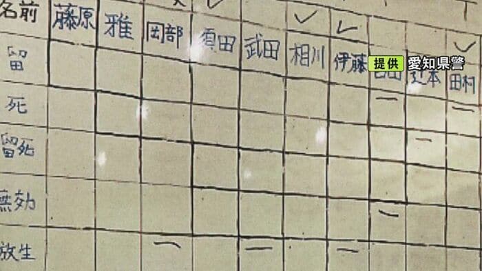ニュースONE