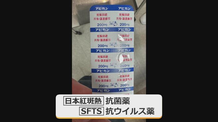 治療に使われる薬