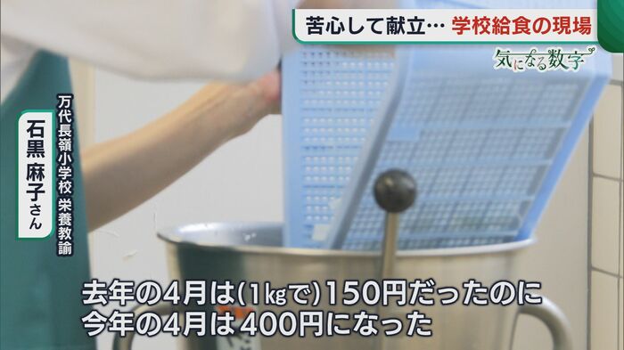 タマネギの値上げ
